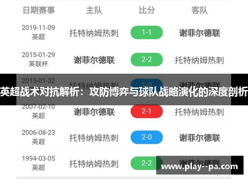 英超战术对抗解析：攻防博弈与球队战略演化的深度剖析