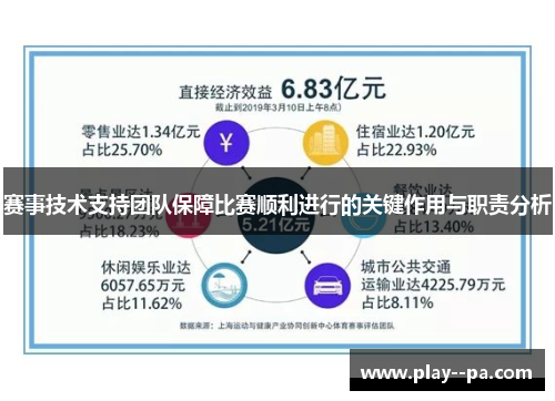 赛事技术支持团队保障比赛顺利进行的关键作用与职责分析 赛事技术支持团队保障比赛顺利进行的关键作用与职责分析