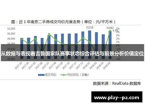 从数据与表现看吉鲁国家队赛事状态综合评估与前景分析价值定位