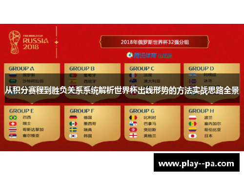 从积分赛程到胜负关系系统解析世界杯出线形势的方法实战思路全景