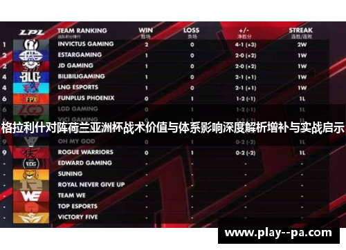 格拉利什对阵荷兰亚洲杯战术价值与体系影响深度解析增补与实战启示