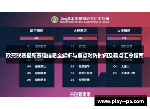 欧冠联赛最新赛程信息全解析与重点对阵时间及看点汇总指南