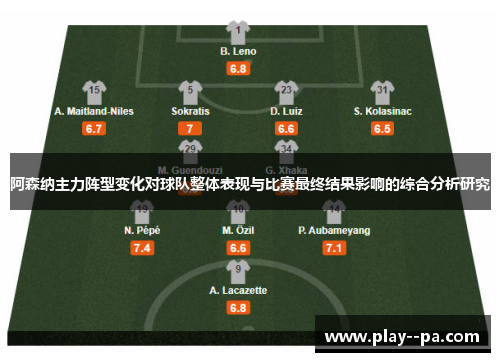 阿森纳主力阵型变化对球队整体表现与比赛最终结果影响的综合分析研究 阿森纳主力阵型变化对球队整体表现与比赛最终结果影响的综合分析研究