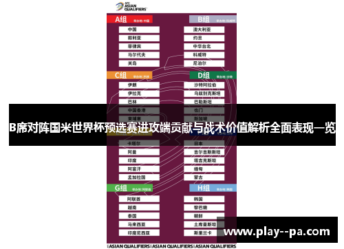 B席对阵国米世界杯预选赛进攻端贡献与战术价值解析全面表现一览