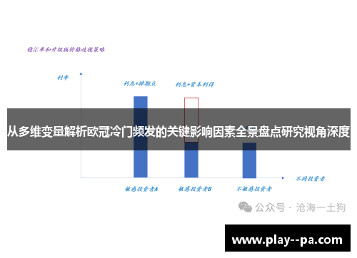 从多维变量解析欧冠冷门频发的关键影响因素全景盘点研究视角深度