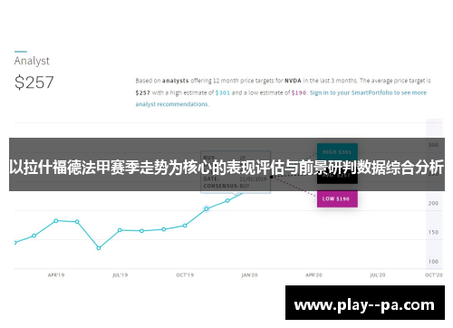 以拉什福德法甲赛季走势为核心的表现评估与前景研判数据综合分析