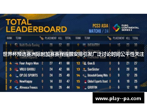 世界杯预选赛洲际附加赛赛程提醒安排引发广泛讨论时间公平性关注