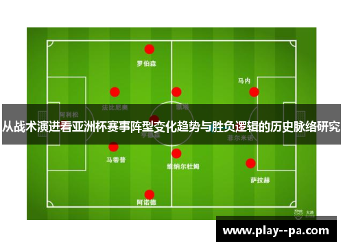 从战术演进看亚洲杯赛事阵型变化趋势与胜负逻辑的历史脉络研究