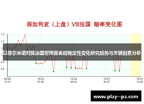 以菲尔米诺对阵法国世预赛表现稳定性变化研究趋势与关键因素分析
