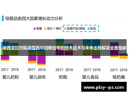 穆西亚拉对阵德国西甲回暖信号的技术战术与未来走势解读全面观察